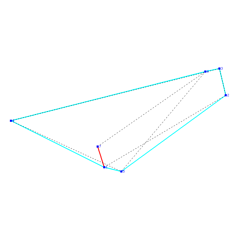 Flugauswertung